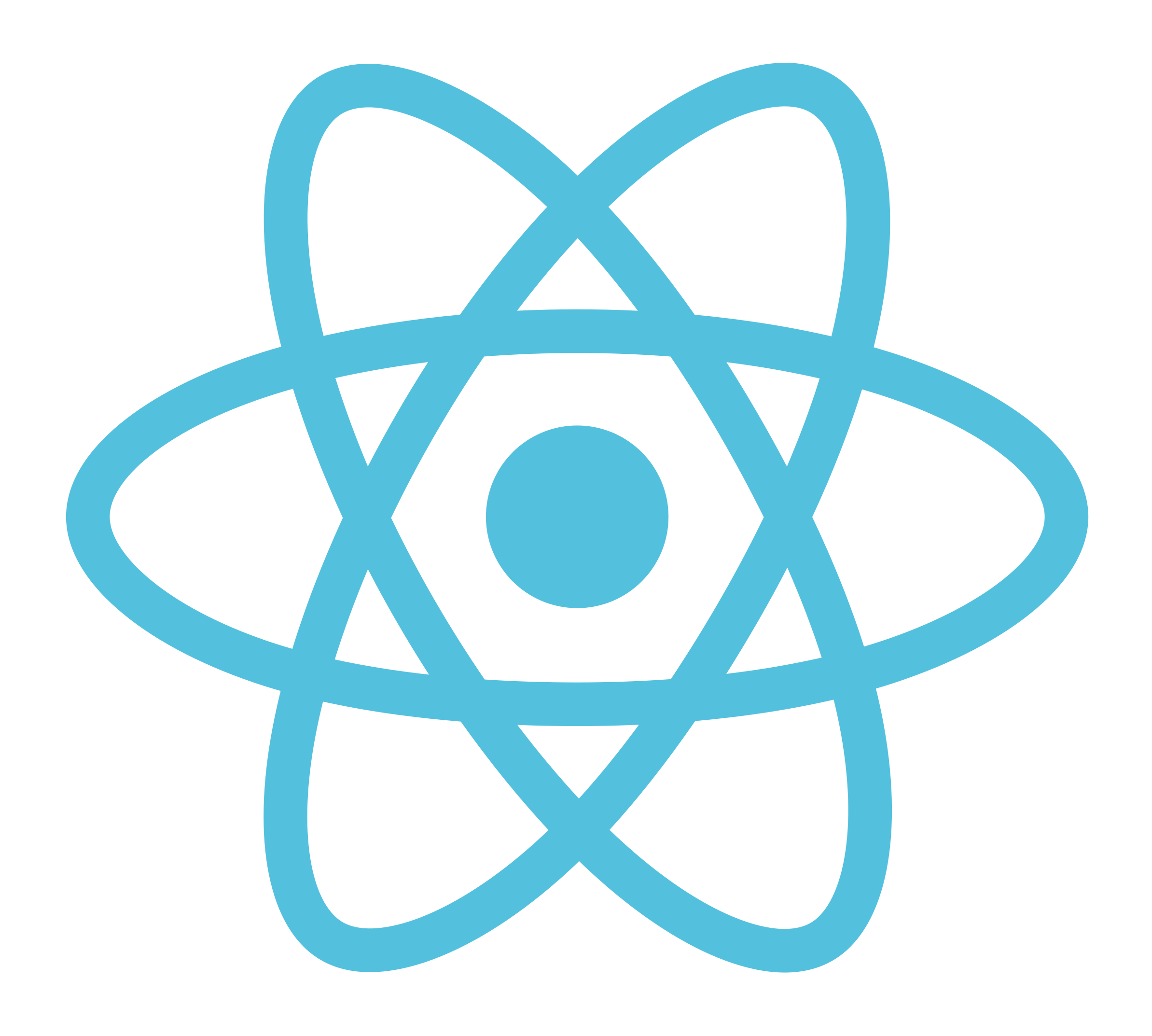 React.js
